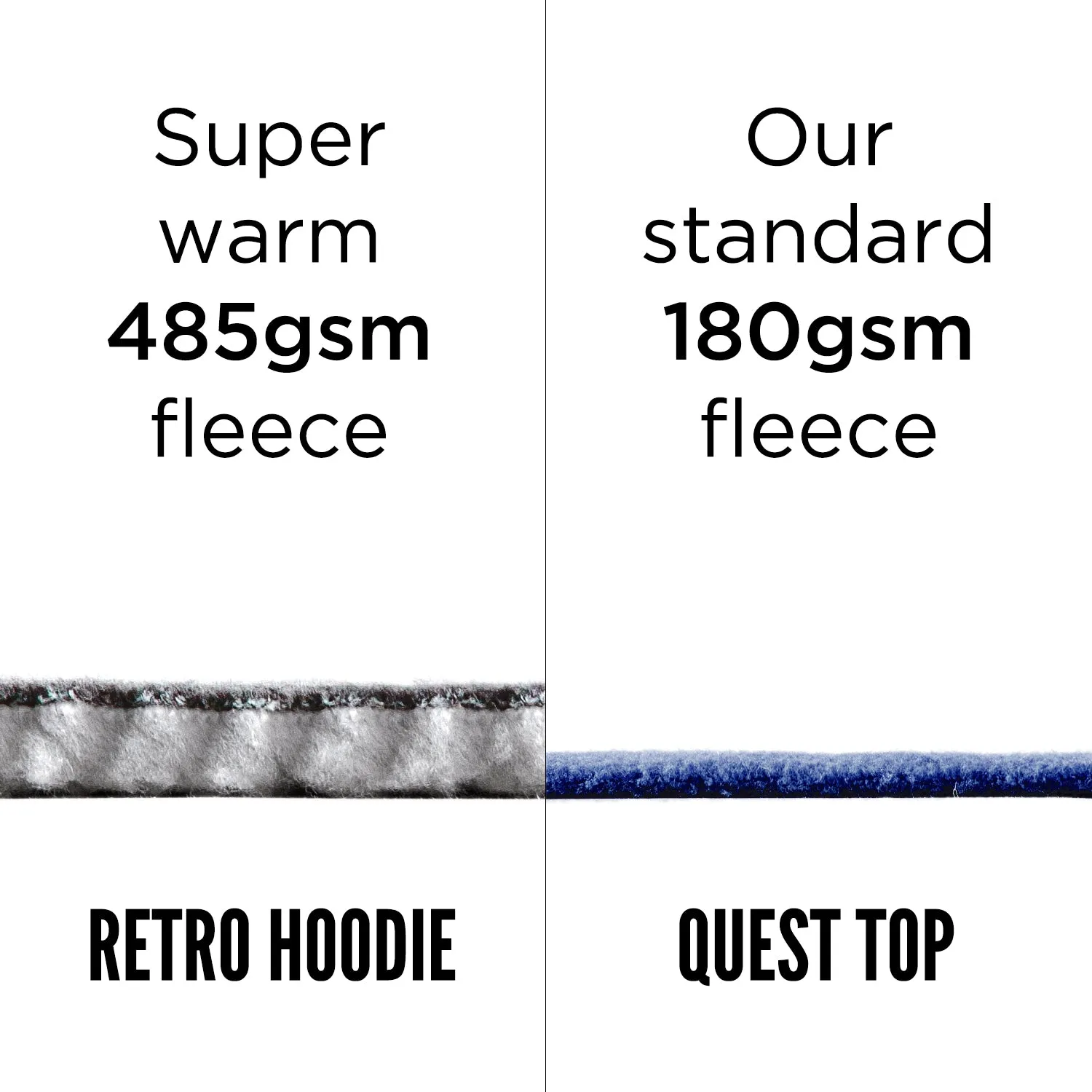 Retro Hoodie
