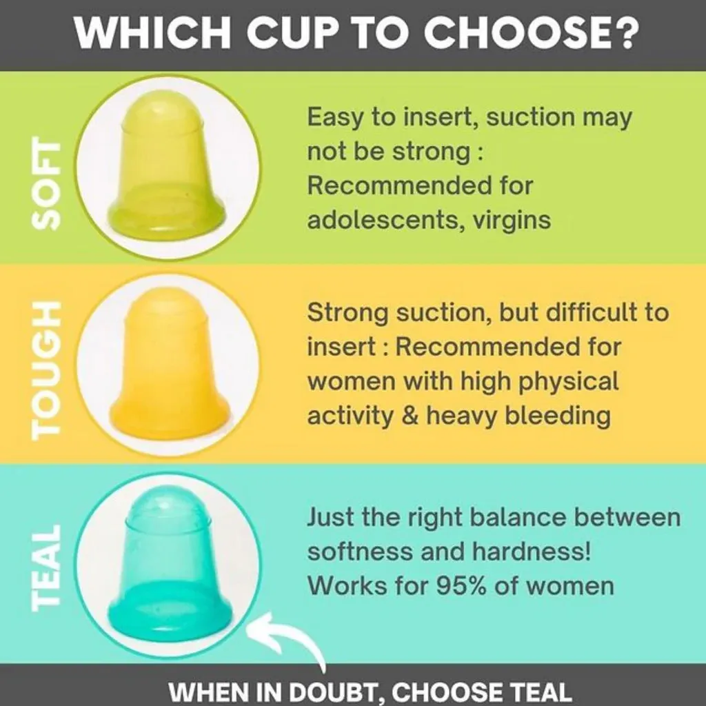 Yellow Menstrual Cup (Tough)